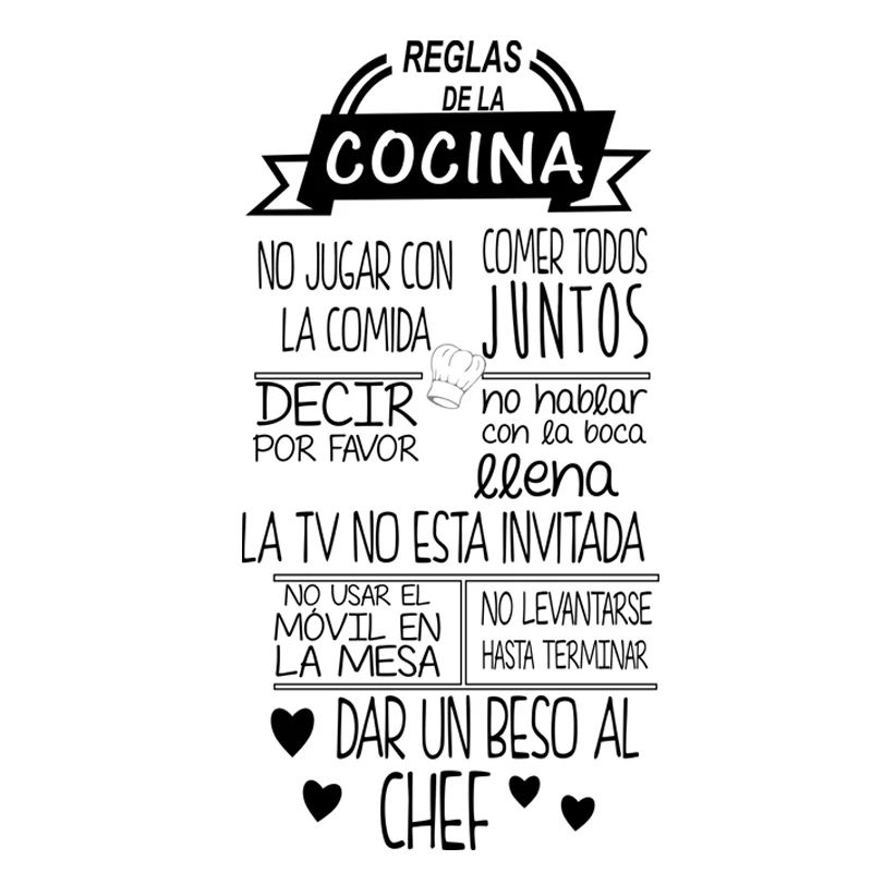 1 pc joli Reglas De La Cocina  - Home Decor Indonesia avis et prix