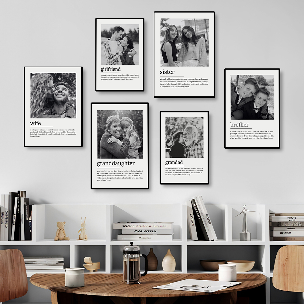 Peinture sur toile personnalis - Home Decor Theme avis et prix